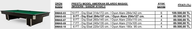 Şampiyon - PRESTİJ MODEL SANDIK KASA AMERİKAN BİLARDO MASASI