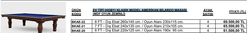 Şampiyon - EV TİPİ (HOBY) KLASİK MODEL AMERİKAN BİLARDO MASASI