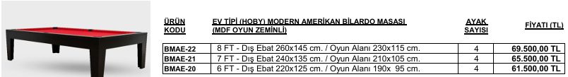 Şampiyon - EV TİPİ (HOBY) MODERN AMERİKAN BİLARDO MASASI