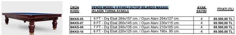 Şampiyon - VENÜS MODEL 4 AYAKLI 3 / 4 TOP BİLARDO MASASI