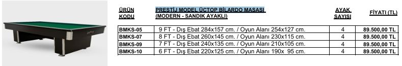 Şampiyon -  PRESTİJ MODEL 3 / 4 TOP BİLARDO MASASI